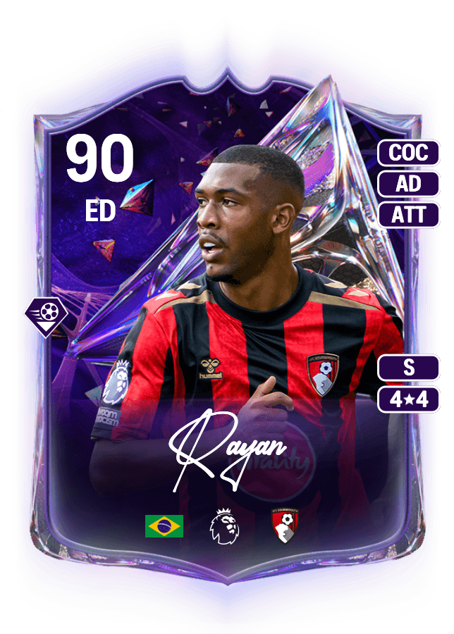 Rayan card