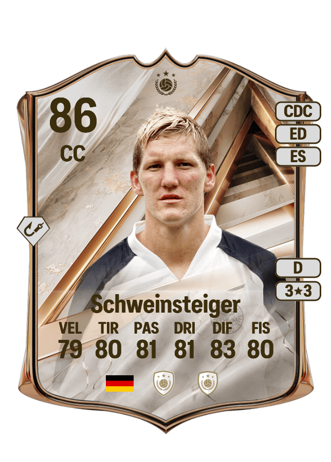 Bastian Schweinsteiger card