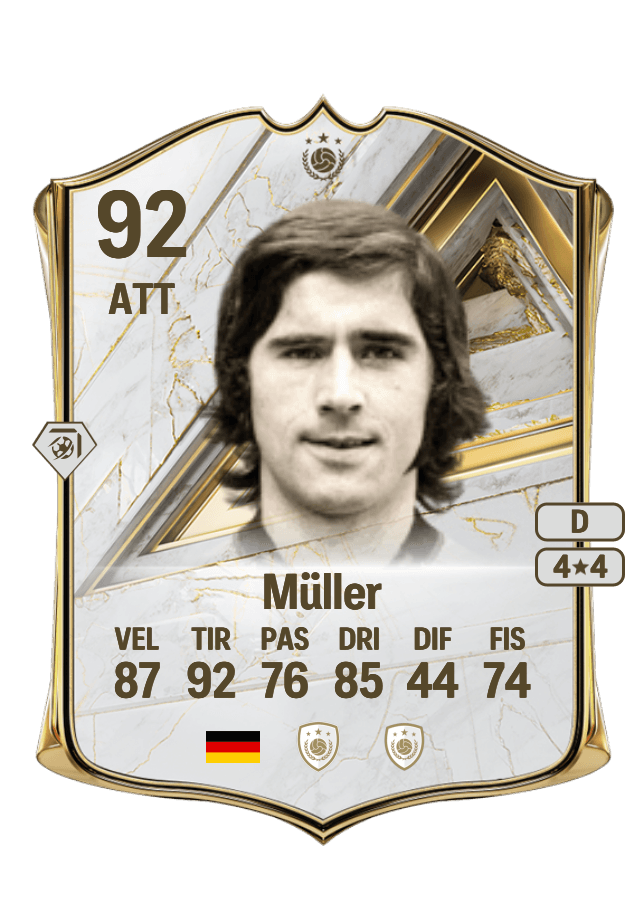 Gerd Müller card