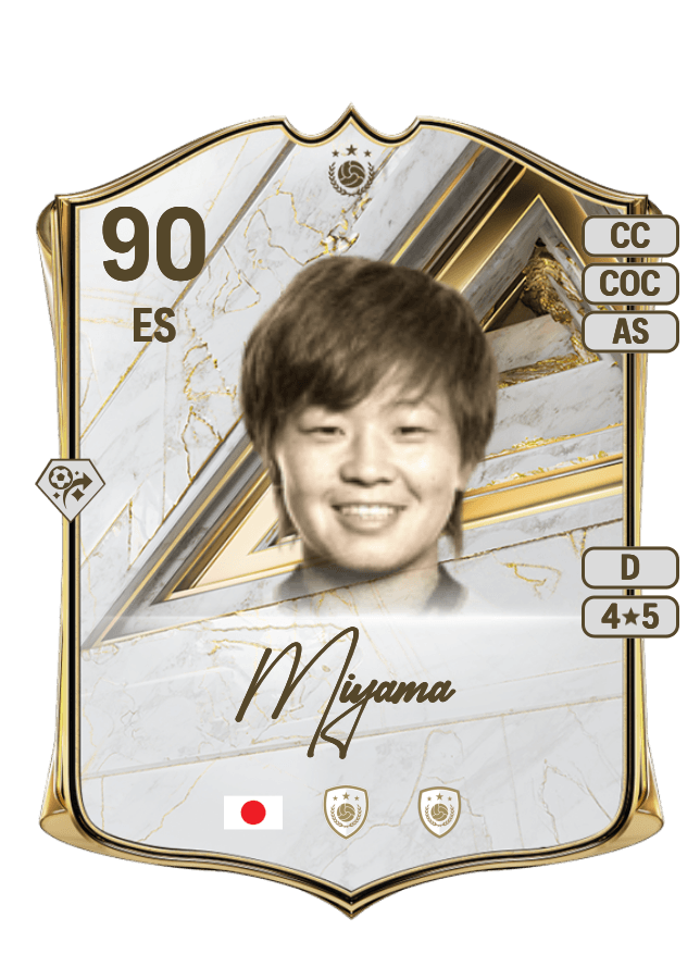 Aya Miyama card