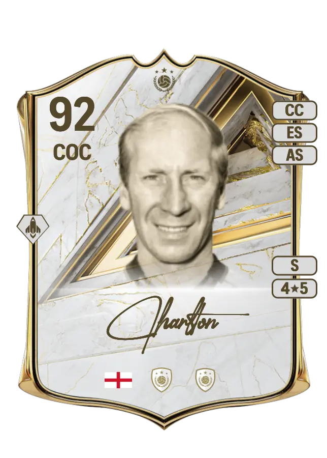 Bobby Charlton card