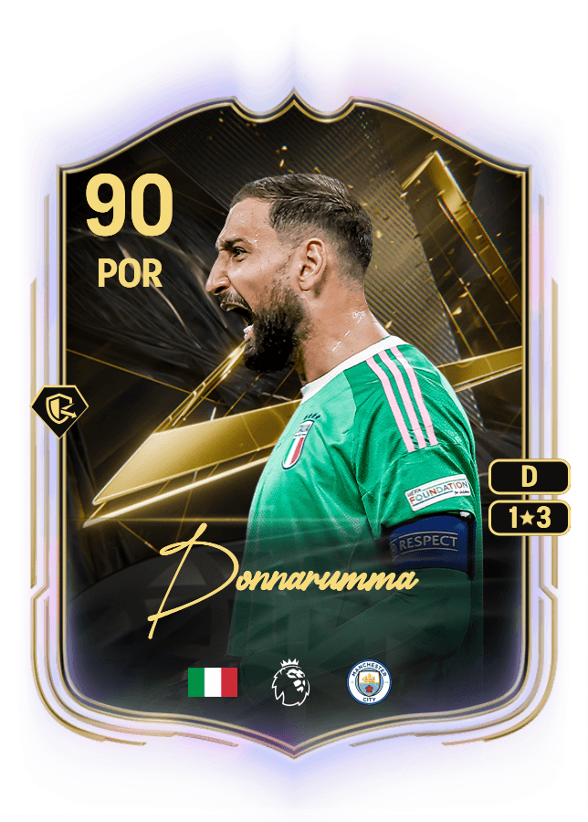 Gianluigi Donnarumma card