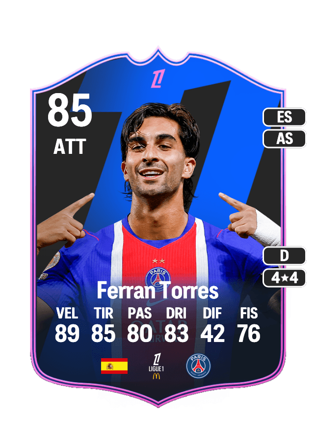 Ferran Torres card