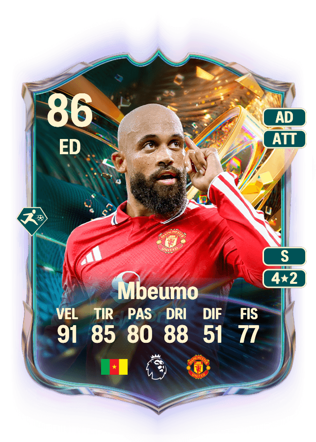 Bryan Mbeumo card