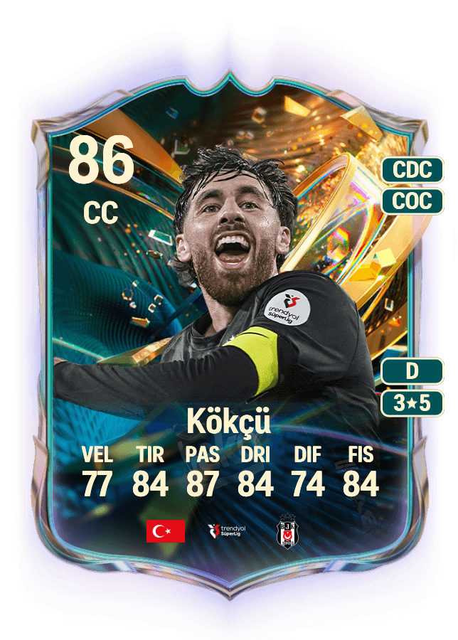 Orkun Kökçü card