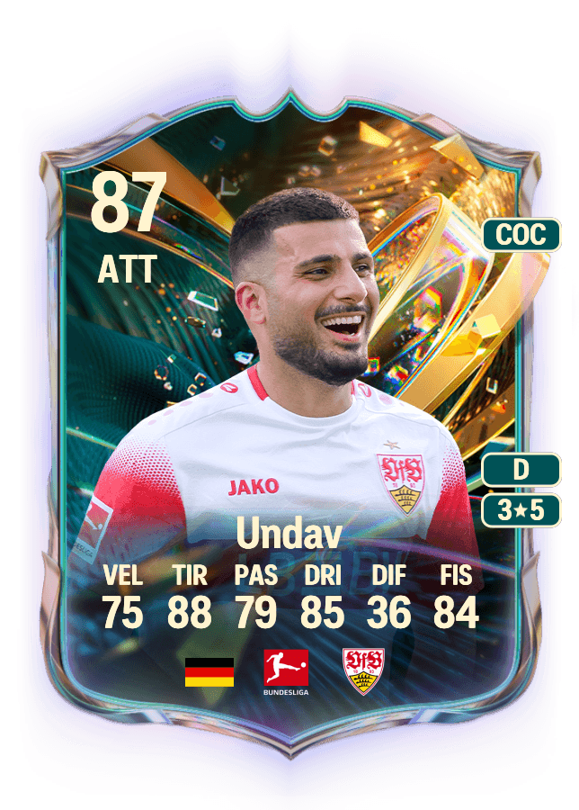 Deniz Undav card