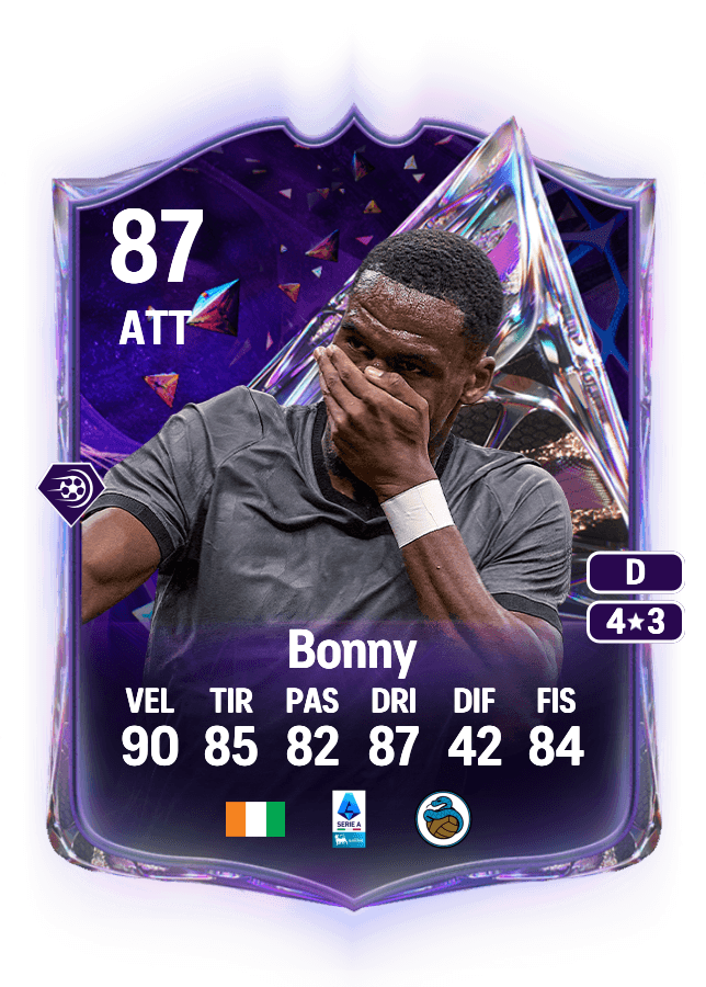 Yoan Bonny card