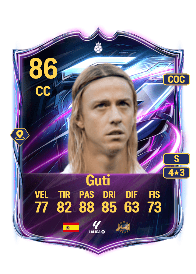 Guti card