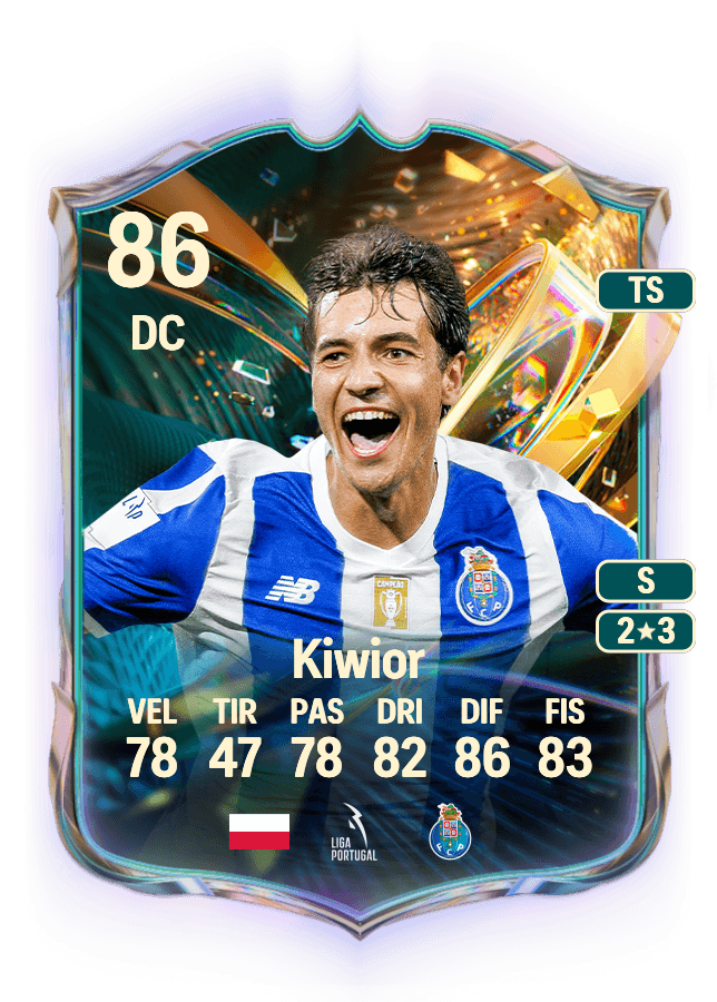 Jakub Kiwior card