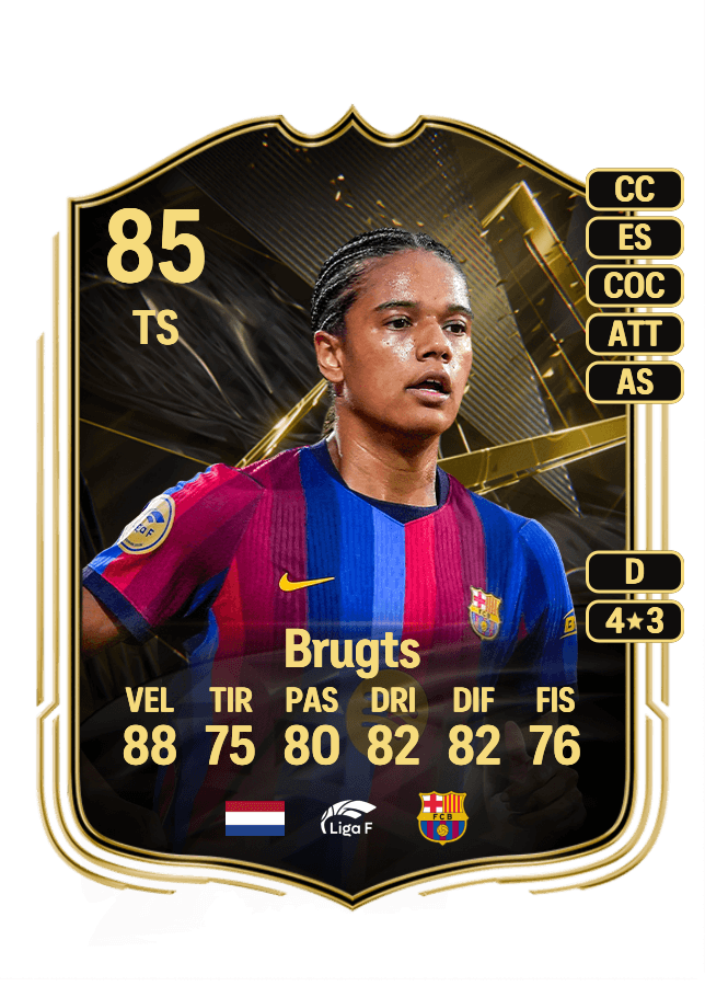 Esmee Brugts card