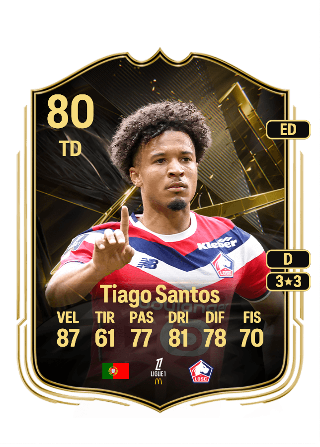 Tiago Santos card