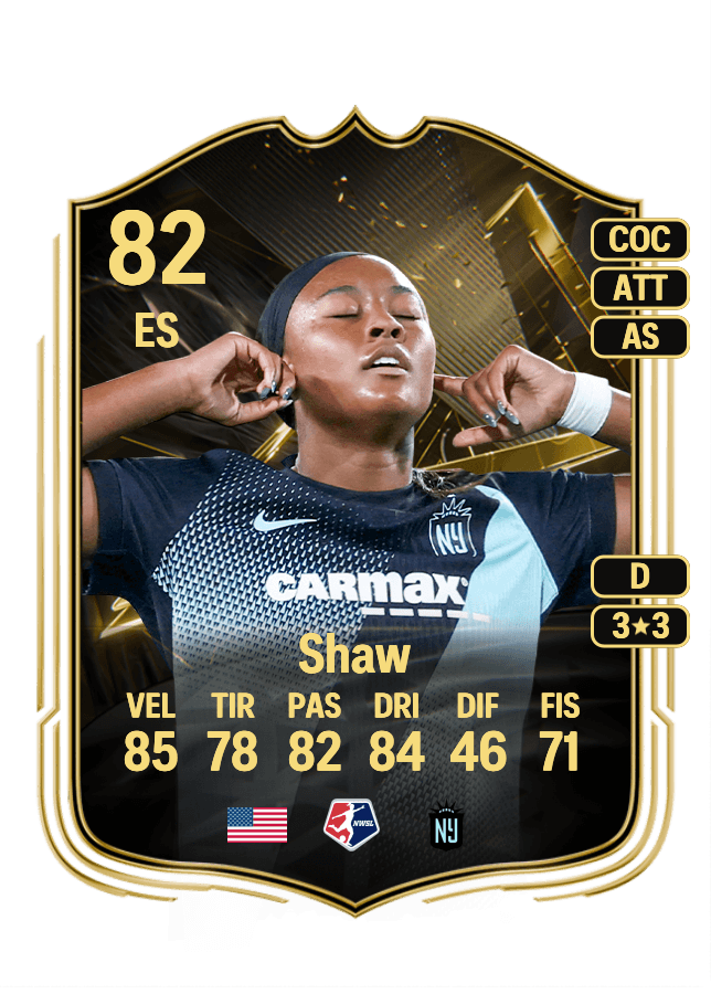 Jaedyn Shaw card