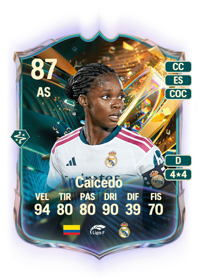 Linda Caicedo card