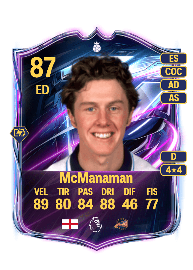 Steve McManaman card