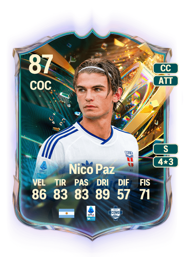 Nico Paz card