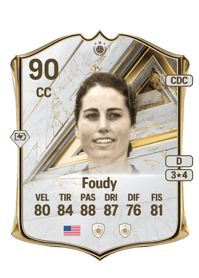 Julie Foudy card