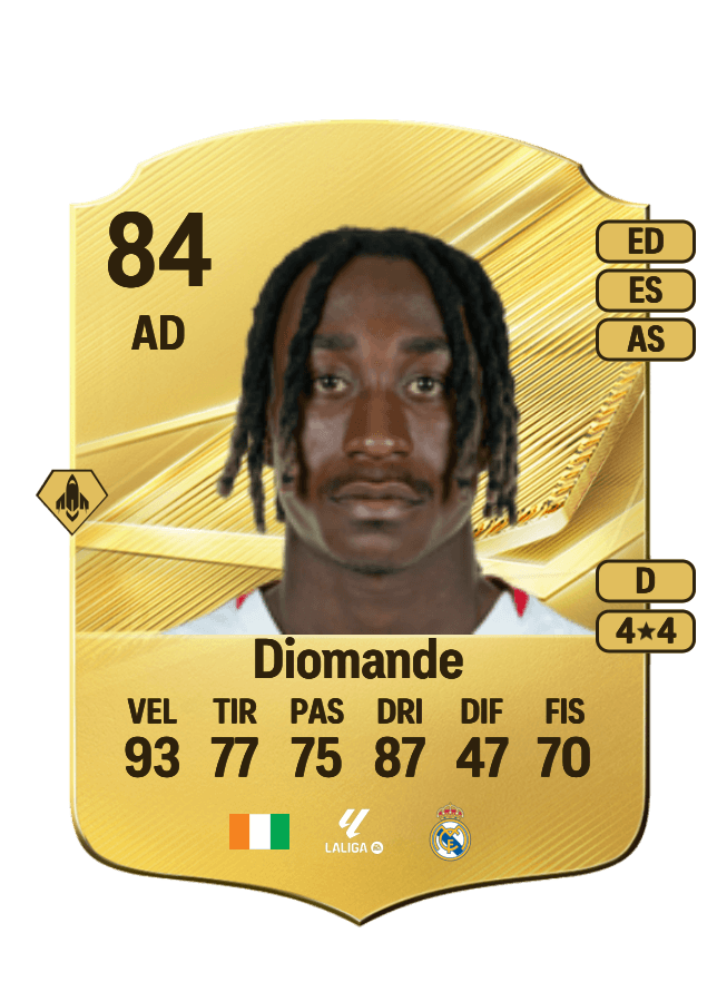 Yan Diomande card