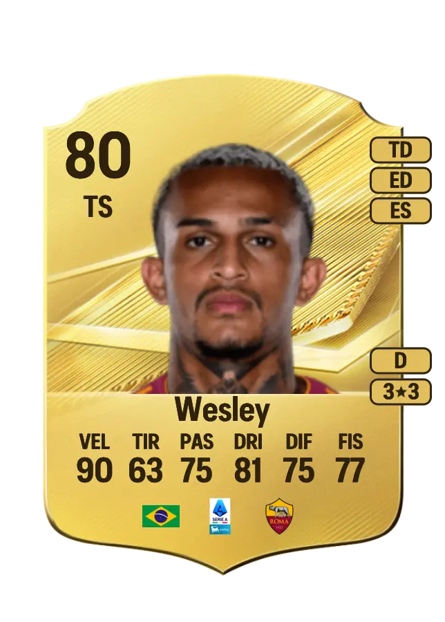 Wesley card