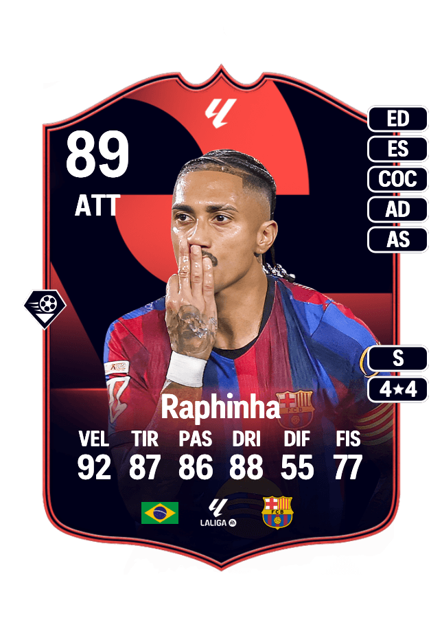 Raphinha card
