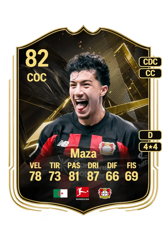 Ibrahim Maza card