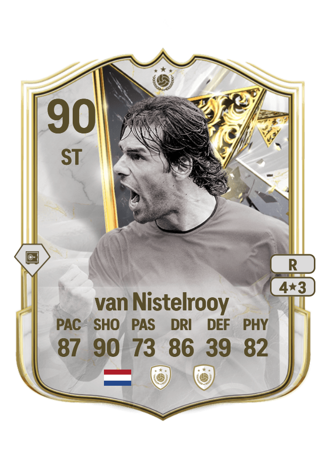 Ruud van Nistelrooy card