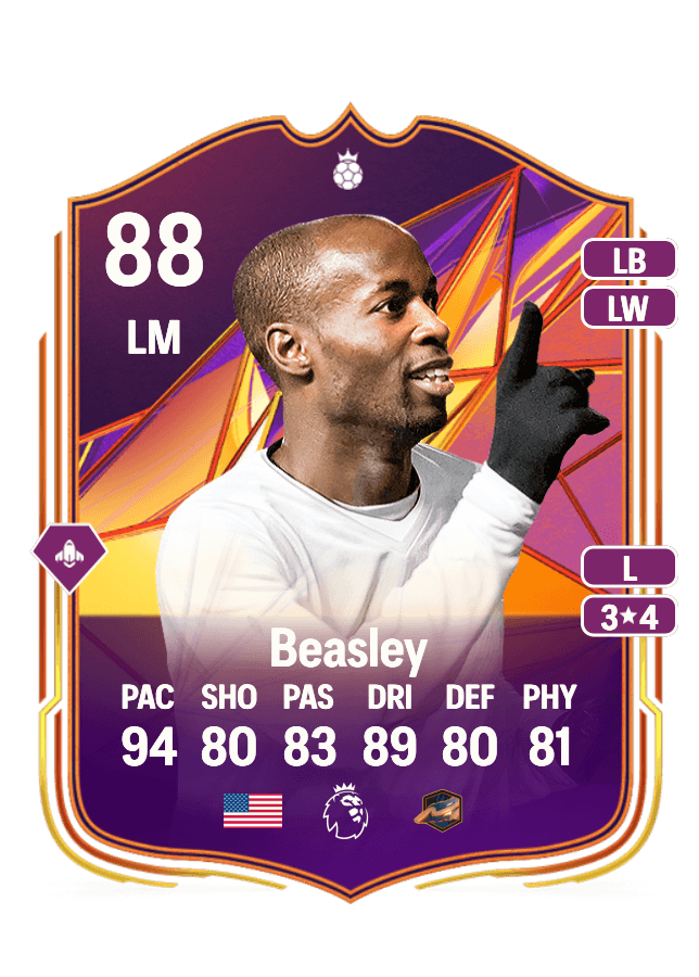 DaMarcus Beasley card