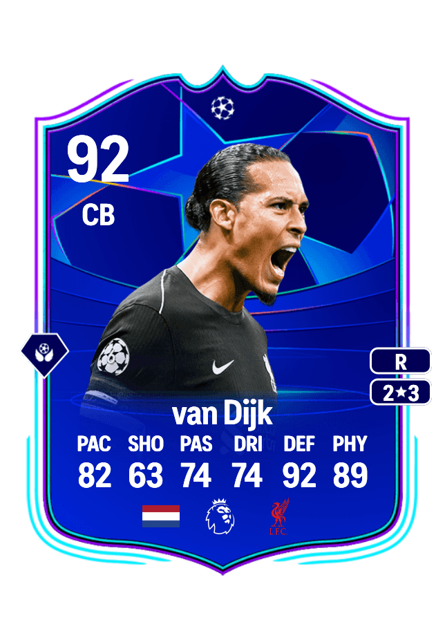 Virgil van Dijk card