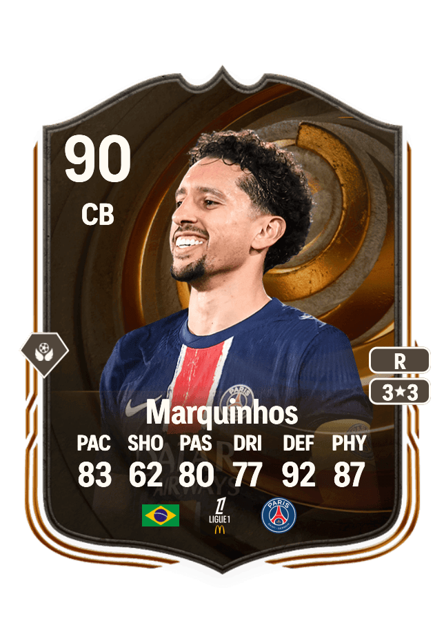 Marquinhos card