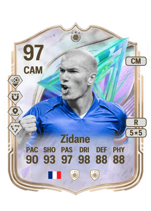 Zinedine Zidane card