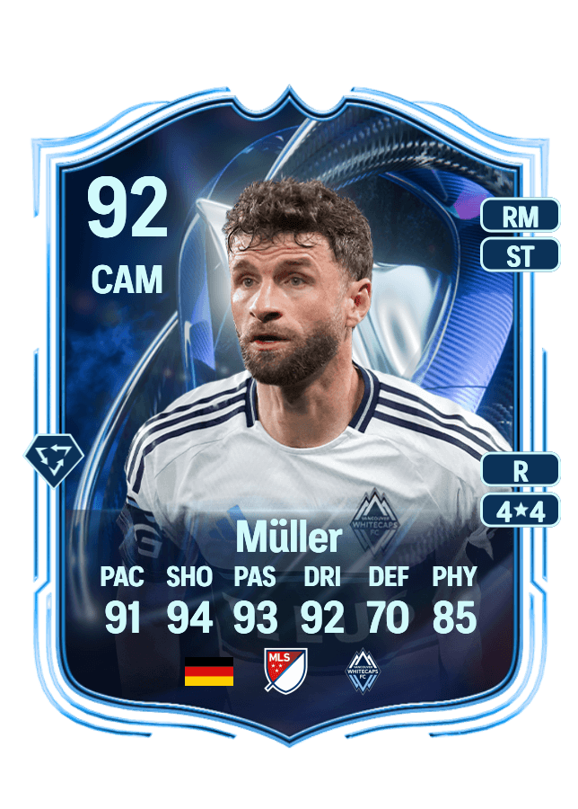 Thomas Müller card