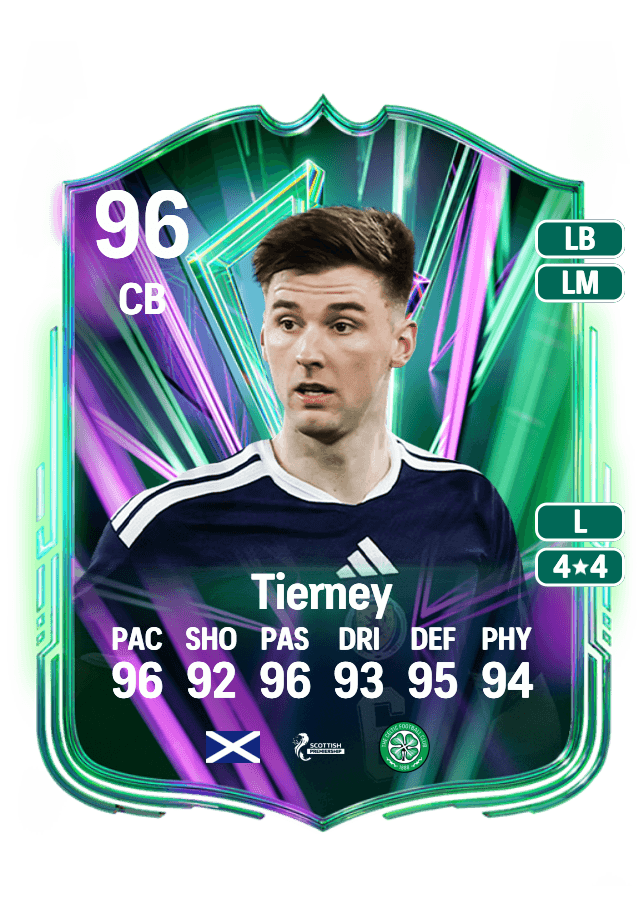 Kieran Tierney card