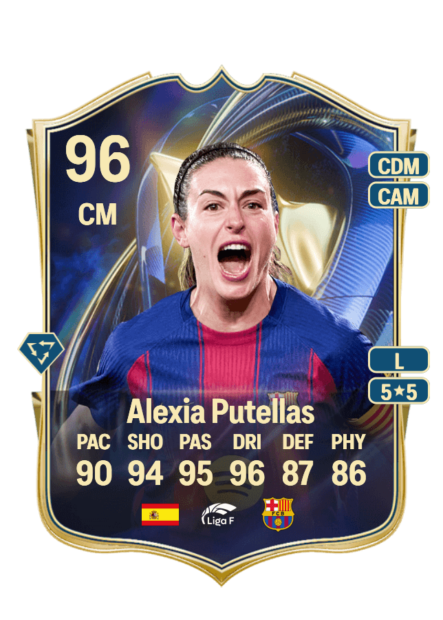 Alexia Putellas card