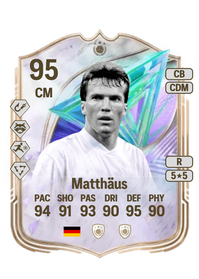 Lothar Matthäus card