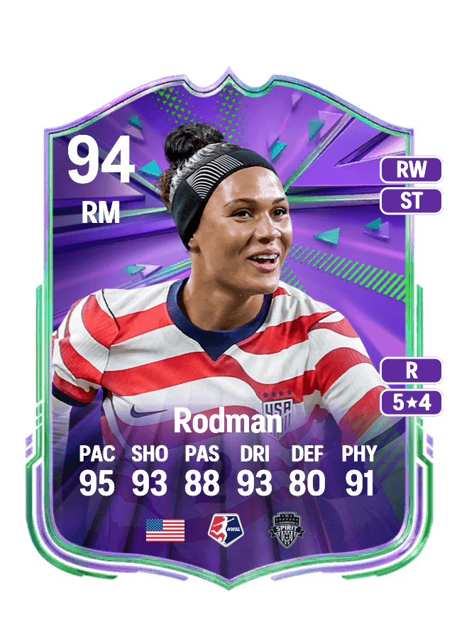 Trinity Rodman card