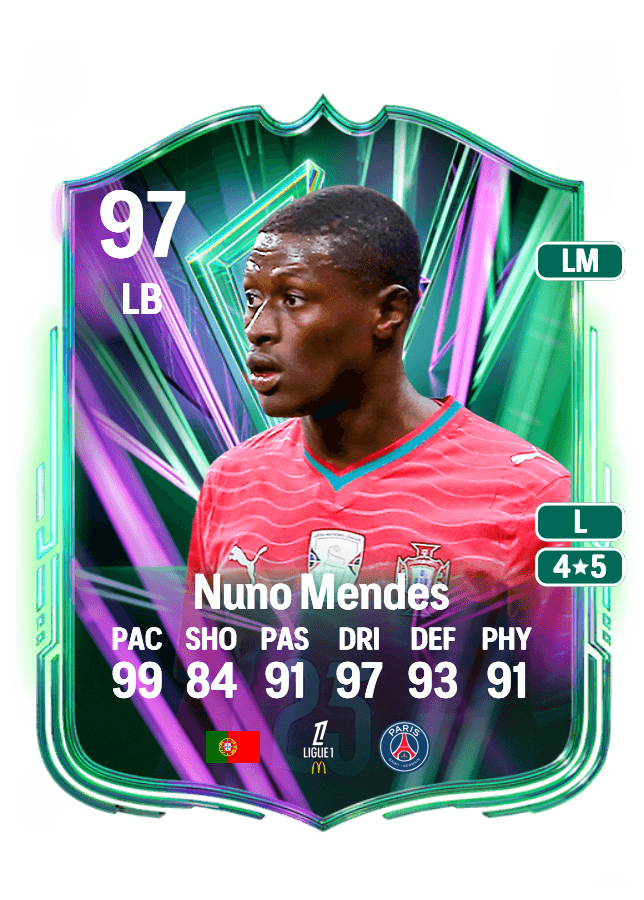 Nuno Mendes card