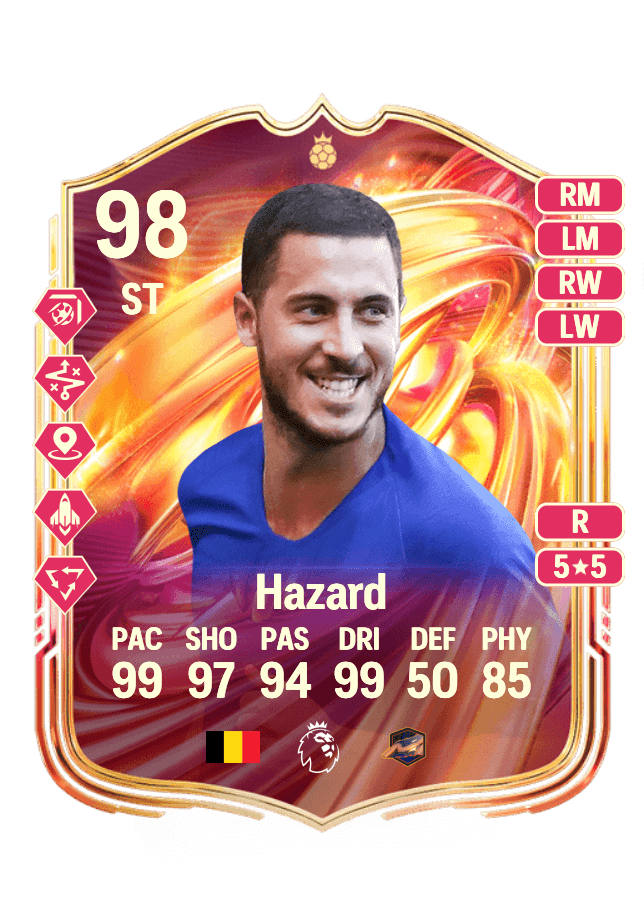 Eden Hazard card