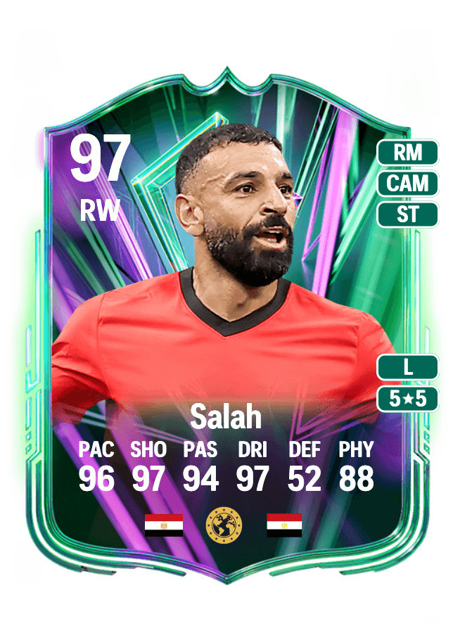Mohamed Salah card