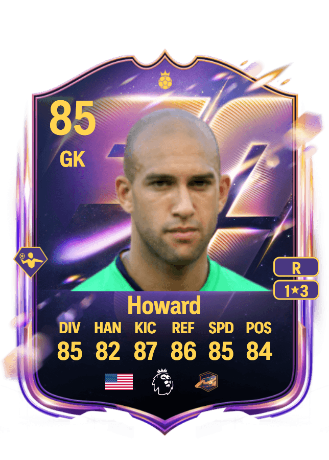 Tim Howard card