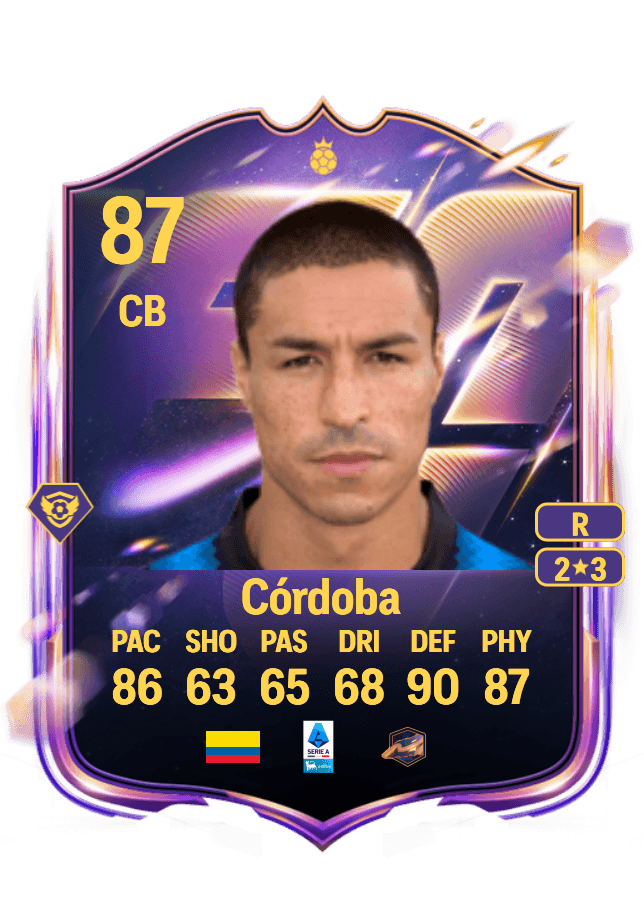 Iván Córdoba card