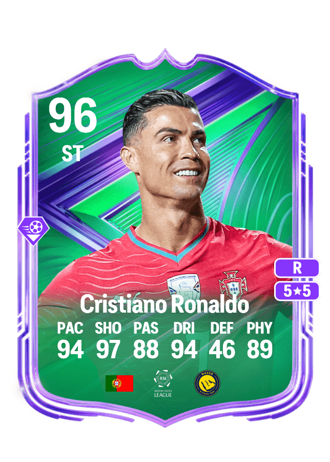Cristiano Ronaldo card