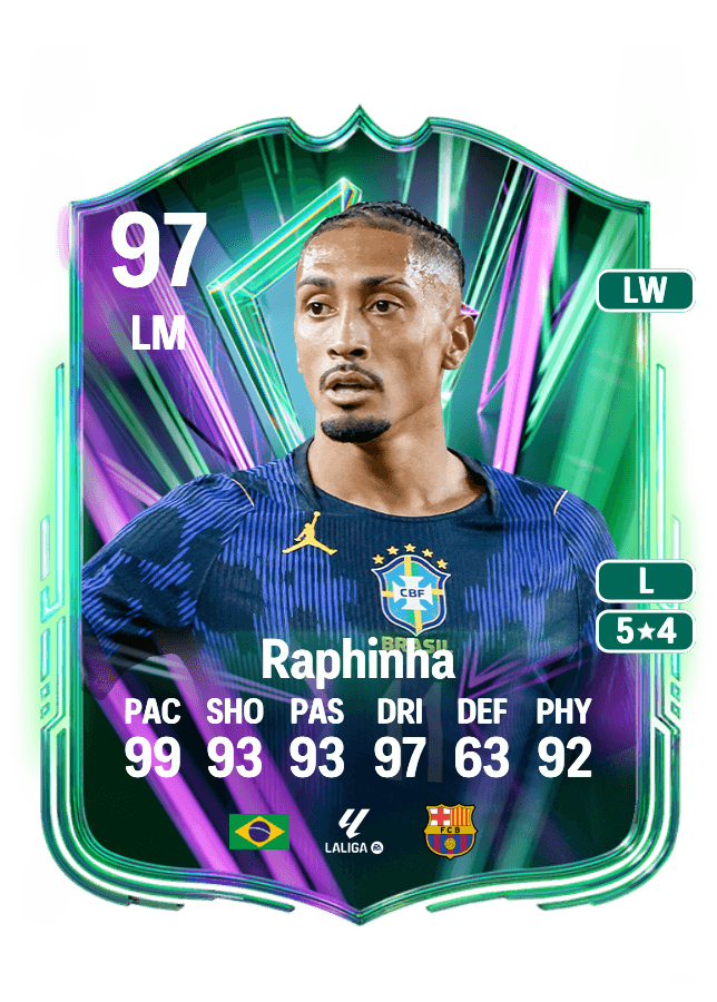 Raphinha card