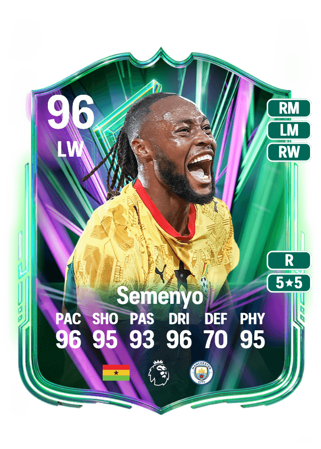 Antoine Semenyo card