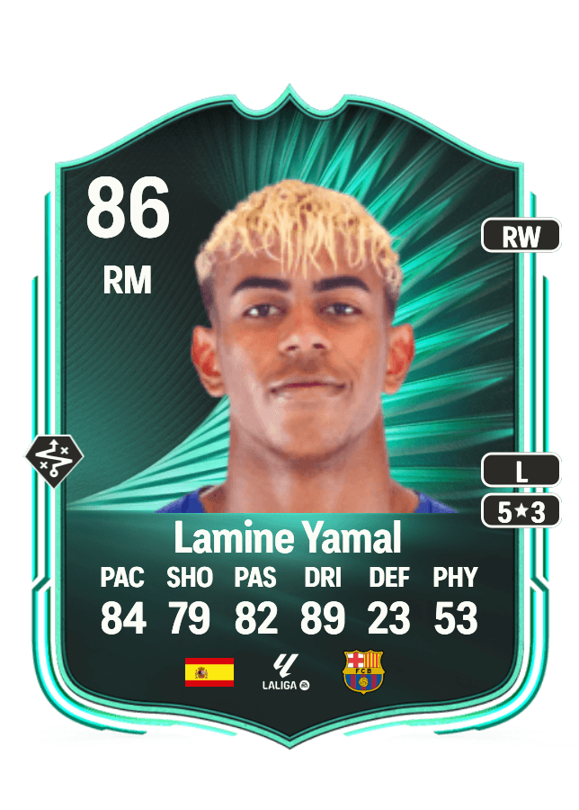 Lamine Yamal card