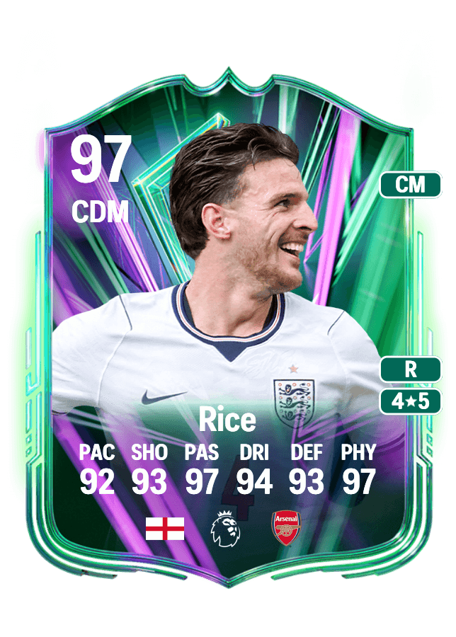Declan Rice card
