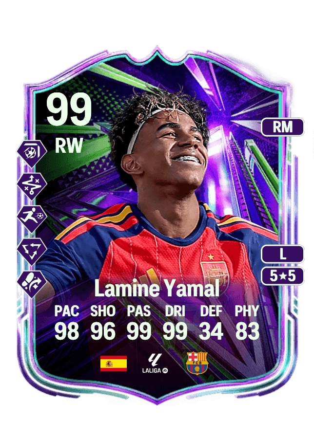 Lamine Yamal card