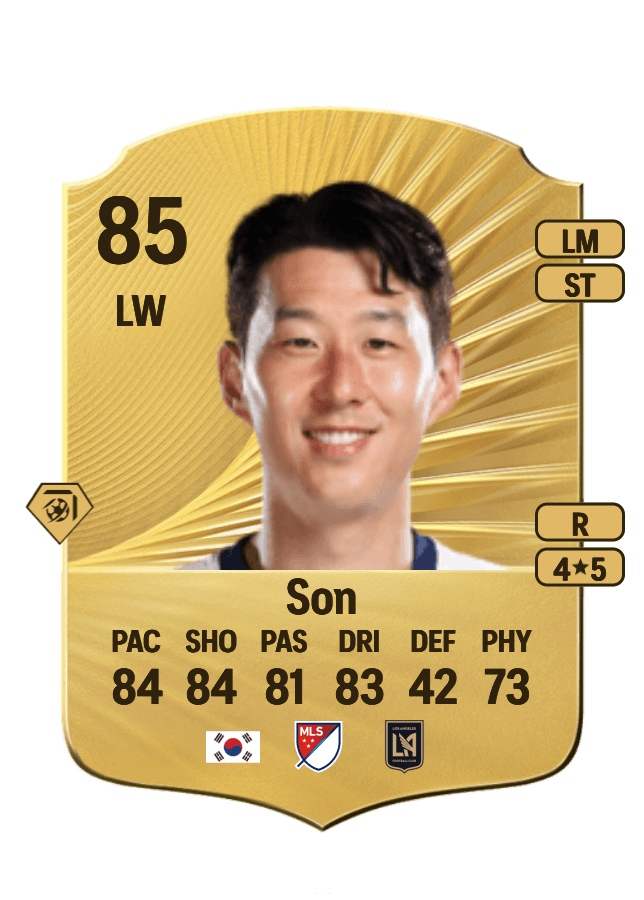 Heung Min Son card