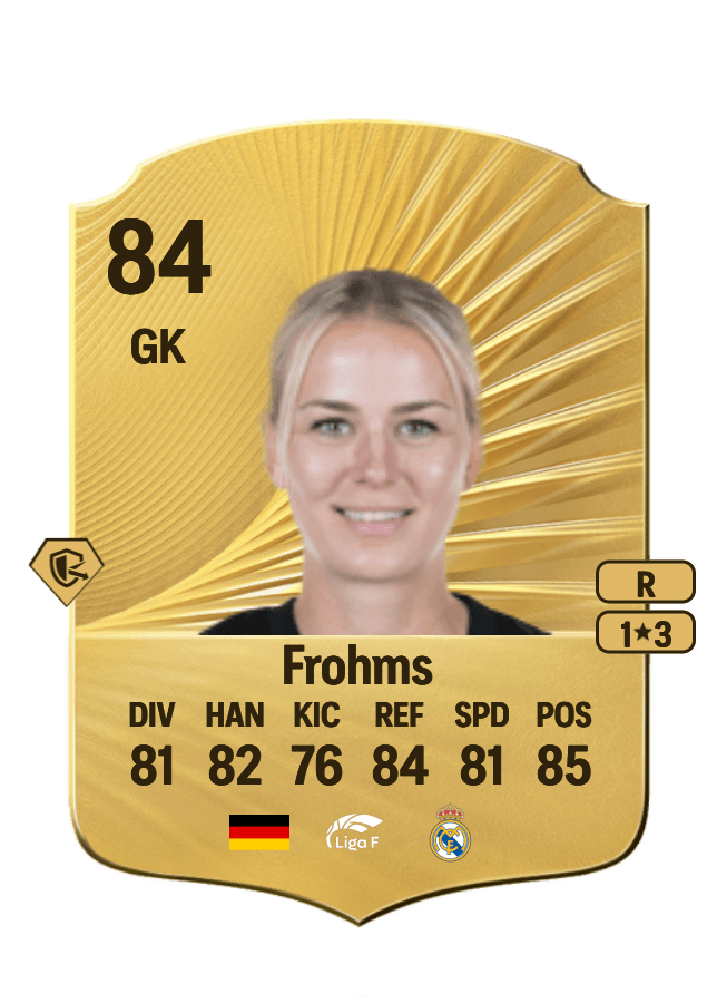 Merle Frohms card