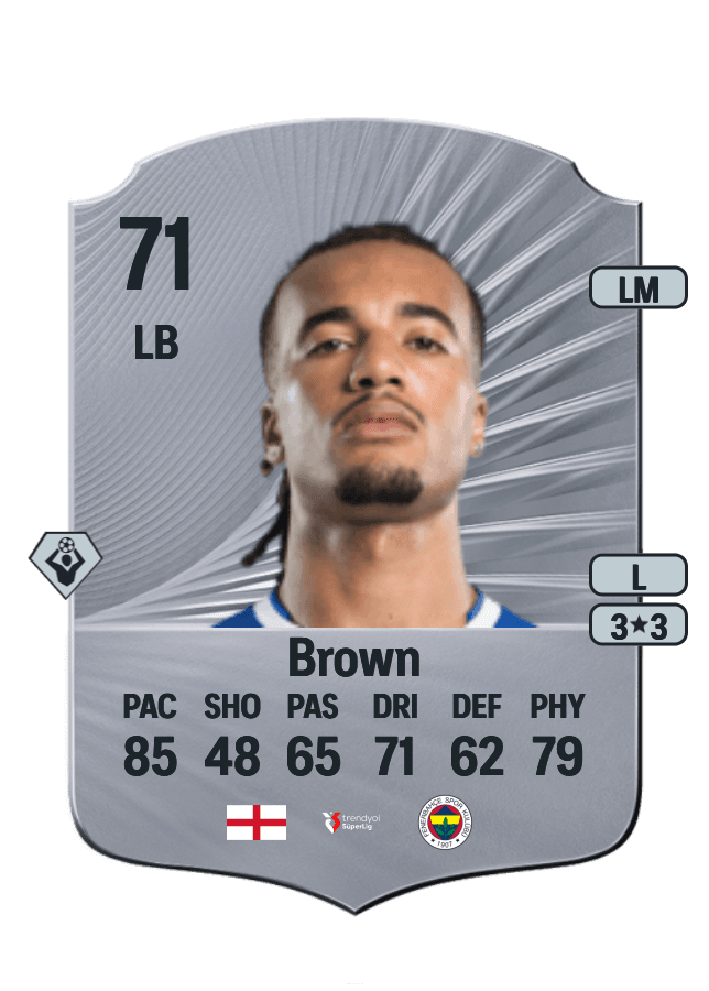Archie Brown card