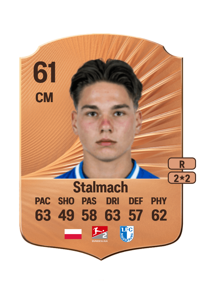Dariusz Stalmach card