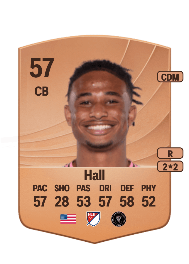 Tyler Hall card